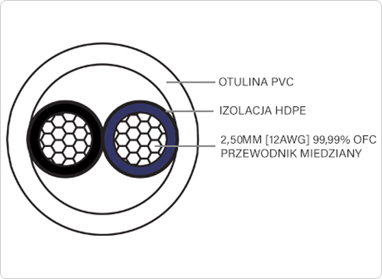 Taga Harmony AZURE-12-2C - cecha 1